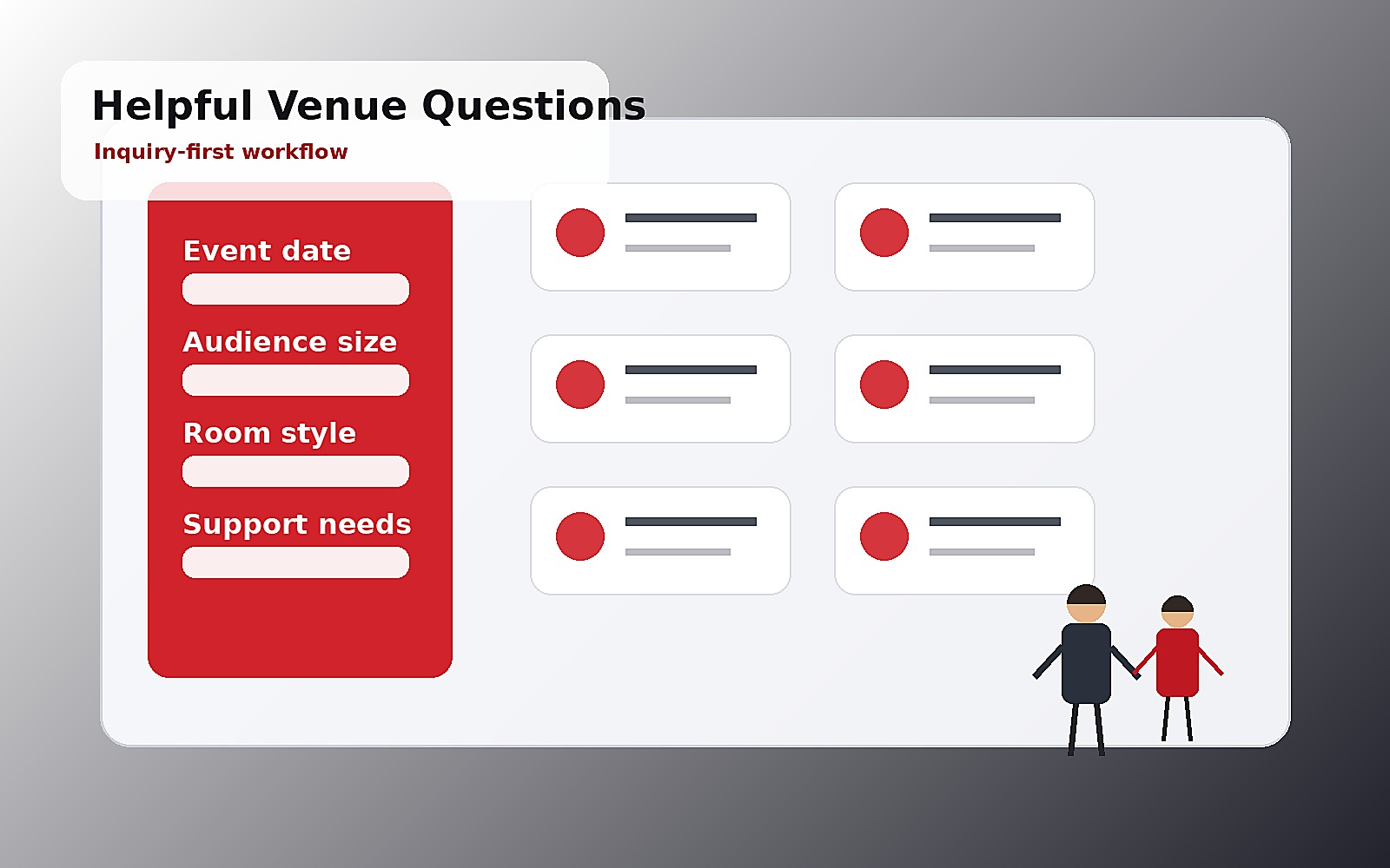 FAQ visual